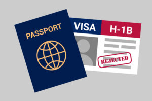 USA viza H-1B. Visa in the United States temporary work for foreign skilled workers in specialty occupation.